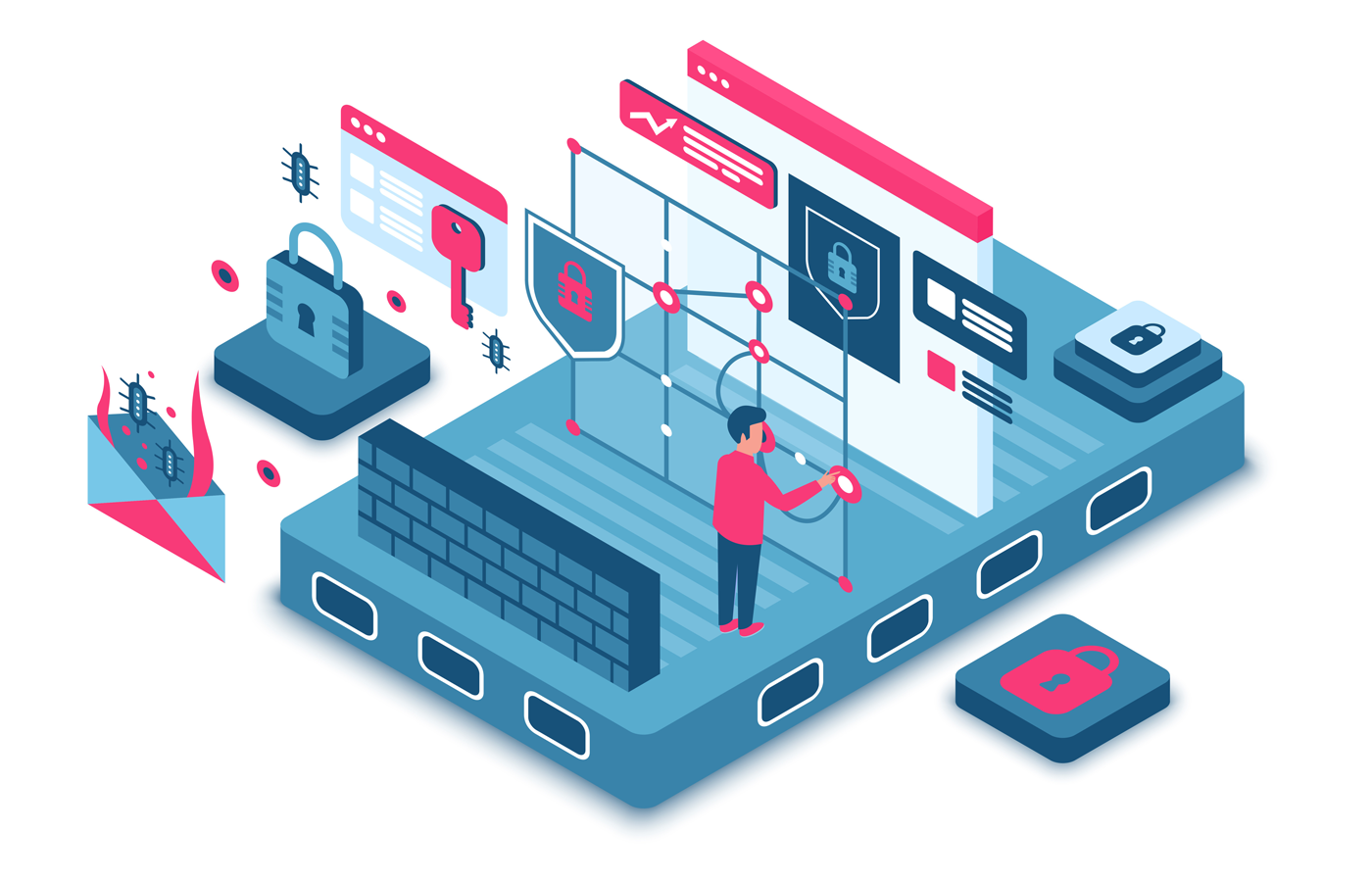 Managed Security Services Market: 2024 Market Size and Trends