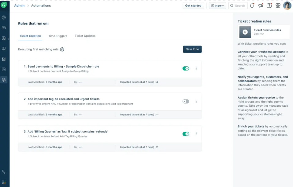 Automation dashboard in FreshDesk