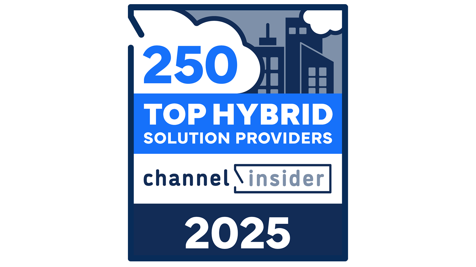 HSP 250 List