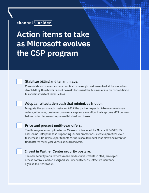 Microsoft-CSP checklist