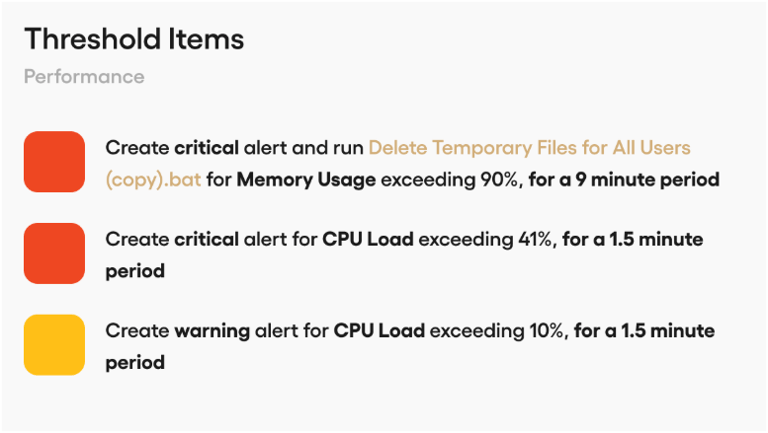 Threshold Items on Atera.